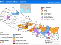 This map shows the status of death, missing, injured, district affected and household destroyed from flood and landslide.