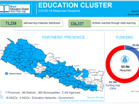 This image has Education cluster partners presence map, and funding requirement