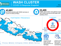 This image has WASH cluster partners presence map, funding requirement and risk communication