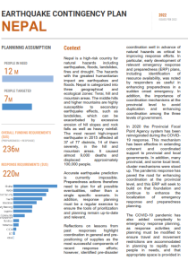 Cover page of Earthquake contingency Plan